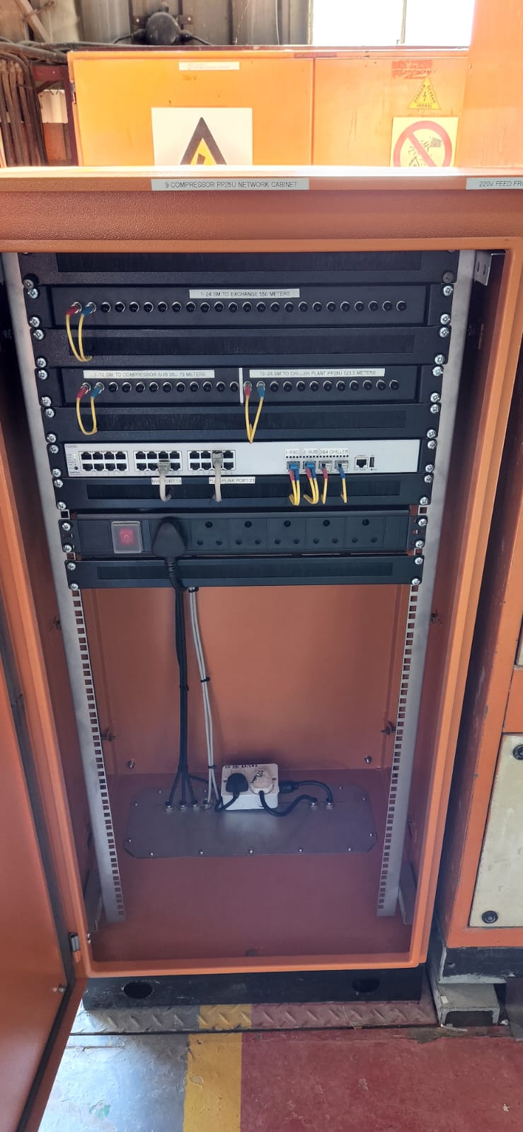 Fiber patch Terminations