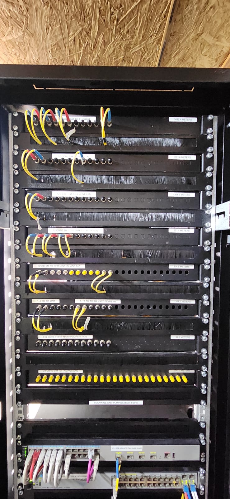 Fiber Rack patch Terminations