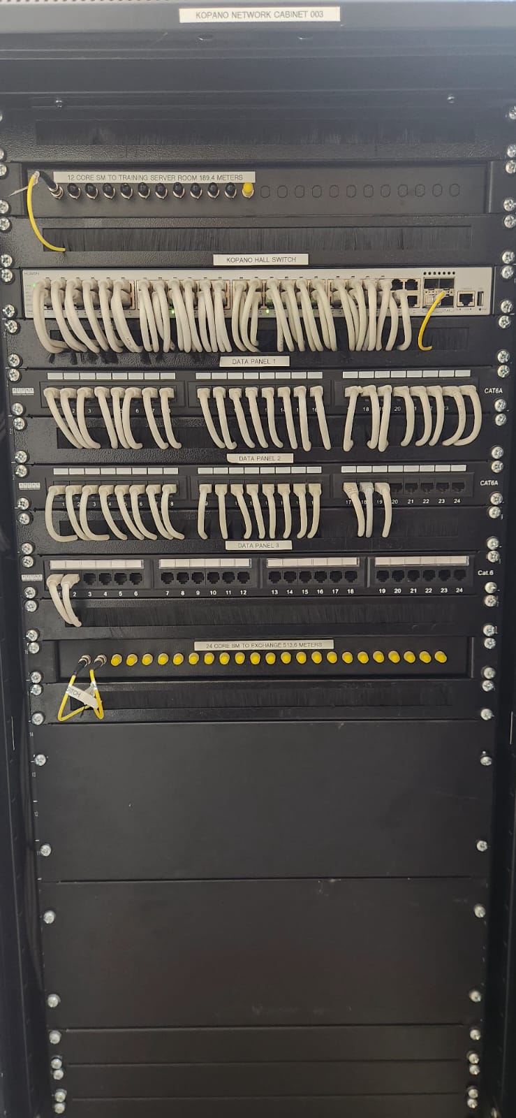Network and Server Rack Revamp